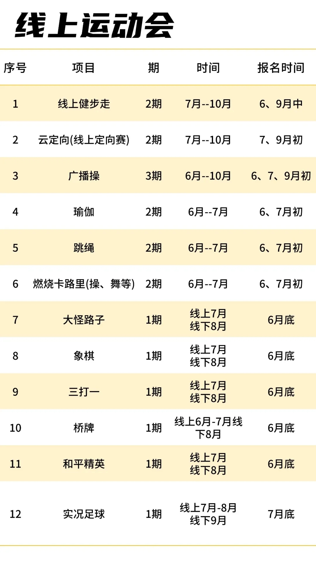 2020年上海市職工健康趣味運動會正式啓動，等你來(Come)挑戰！！！ 資訊動态 第5張