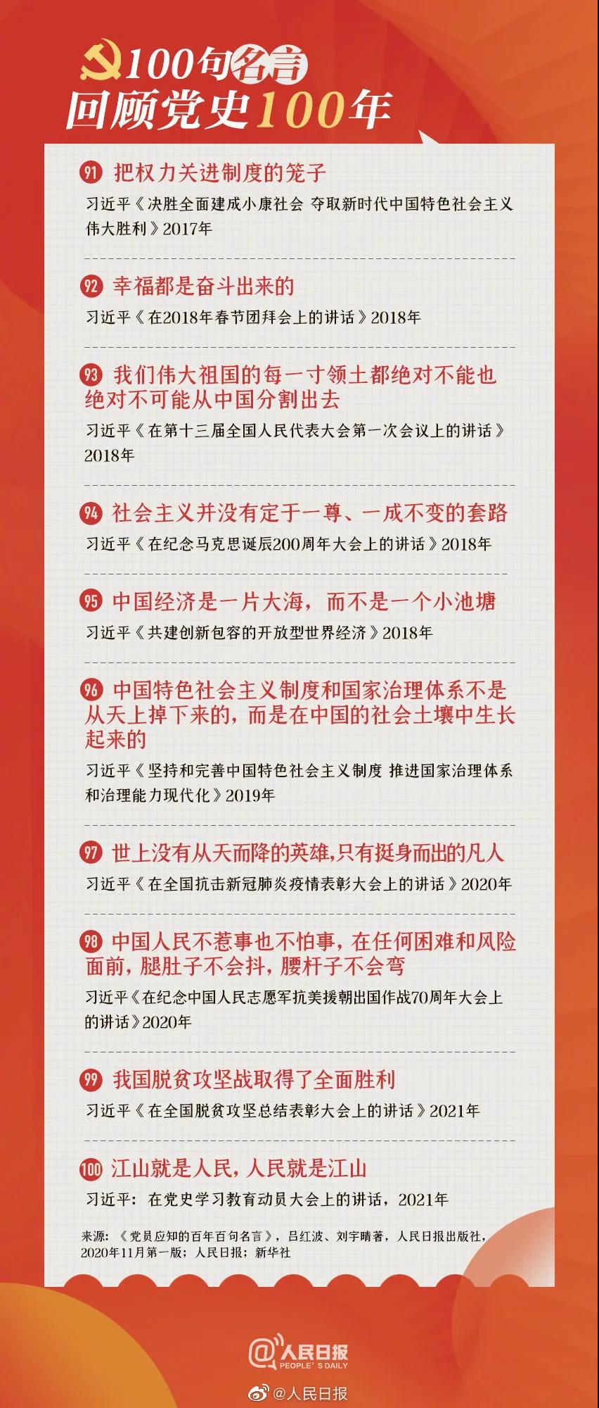 黨史學習教育主題活動|100句名言回顧黨史100年 資訊動态 第10張