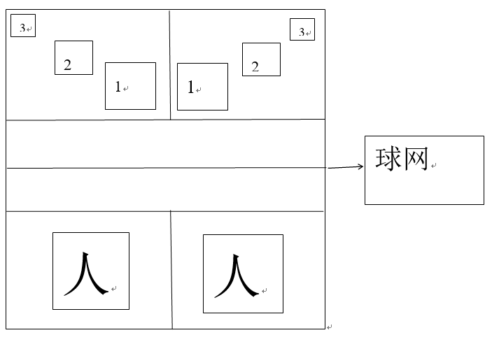 上海企業職工“羽你有約”活動賽事！來(Come)一(one)場不(No)一(one)樣的(of)趣味賽吧~ 資訊動态 第4張