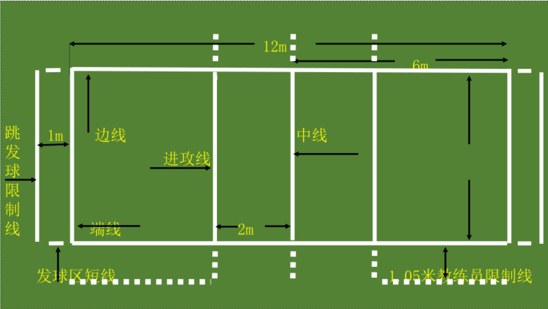 氣排球團建活動|楓動體育爲(for)企業工會組織策劃氣排球競賽活動，歡迎預約咨詢~ 資訊動态 第4張