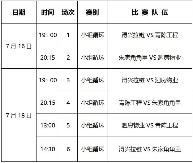 【賽事預告】力挽狂瀾 勢不(No)可擋—“國緣四開杯”2024年上海市企業職工籃球5V5聯賽（青浦賽區）即将開賽，敬請期待！ 資訊動态 第4張