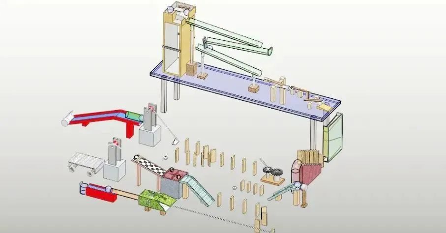 團建主題活動|楓動體育爲(for)企業職工組織策劃挑戰戈德堡，帶你玩出(out)新花樣！ 資訊動态 第3張