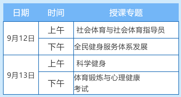 培訓報名|2020年上海職工社會體育指導員三級培訓報名 資訊動态 第3張